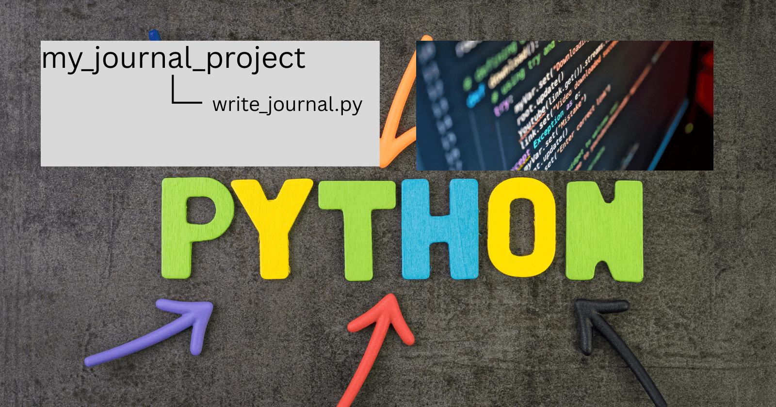 write_journal.py: Datetime, File naming and File creation.